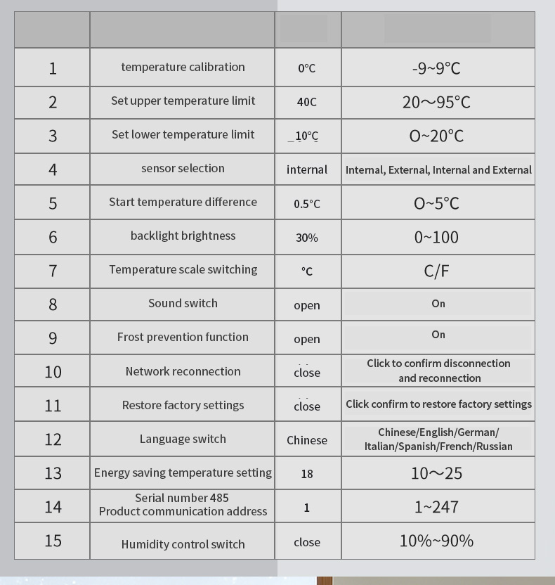 ADM8 Smart WiFi Color Screen Thermostat for Floor Heating & Boiler detail 3