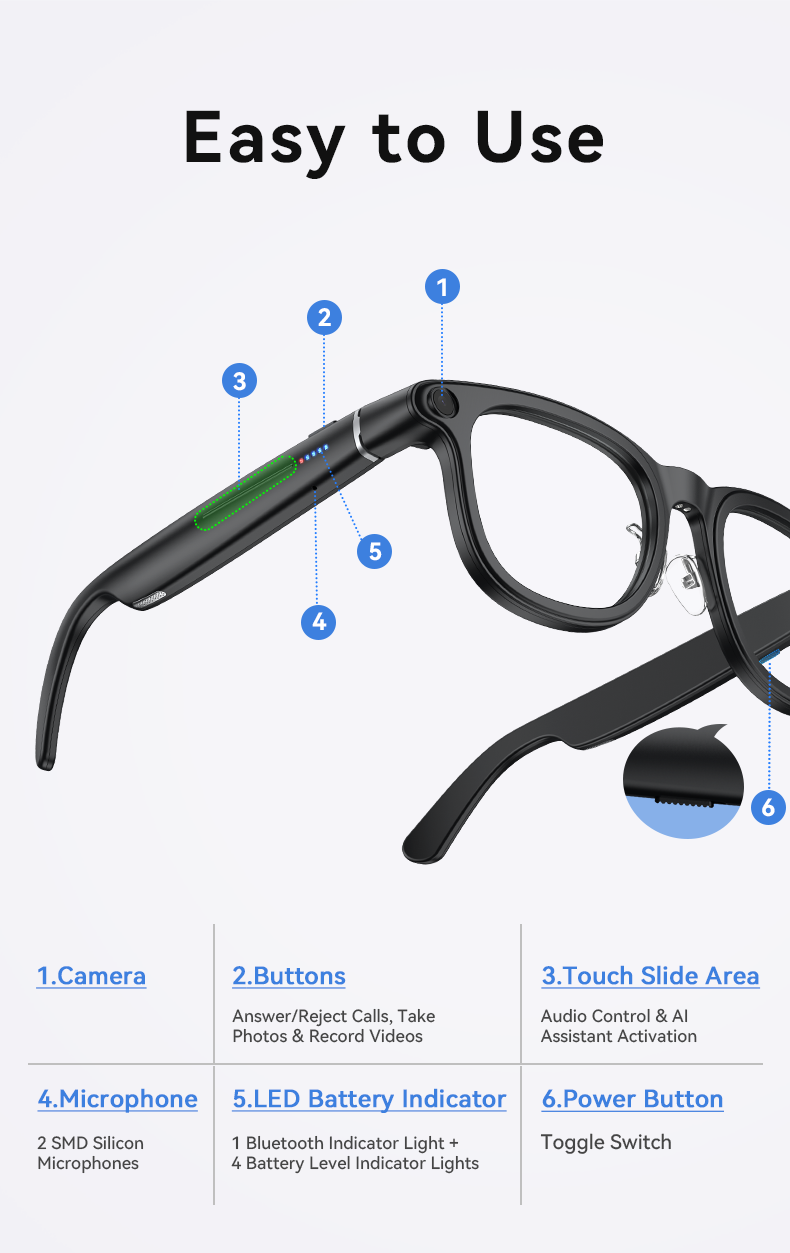 AI Smart Glasses with Camera Voice Assistant and Charging Case S900pro detail 3
