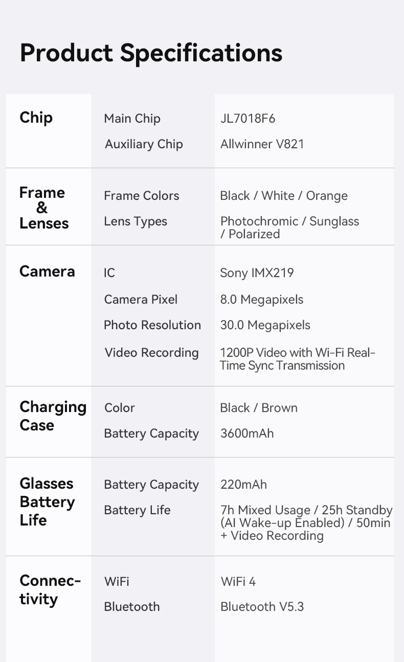AI Smart Glasses with Camera Voice Assistant and Charging Case S900pro detail 2