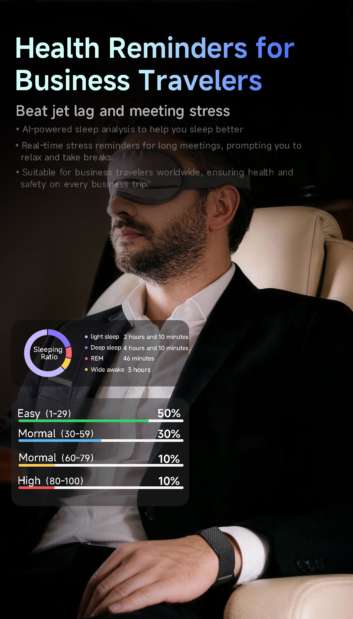 AS100 HRV fitness tracker and sleep tracking band with health reminders