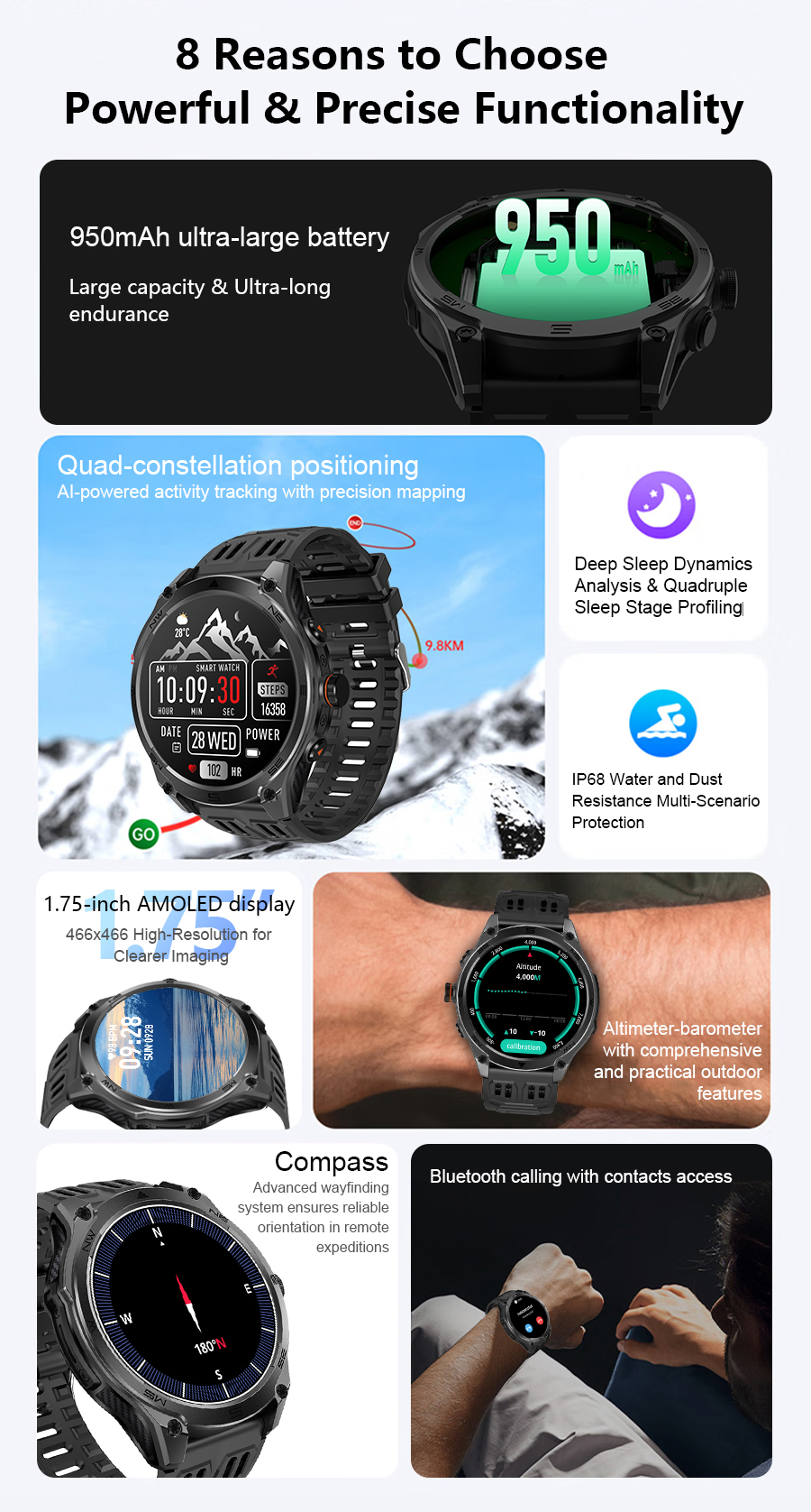 MA70 Rugged Outdoor GPS Smartwatch with 1.75" AMOLED Display detail 2