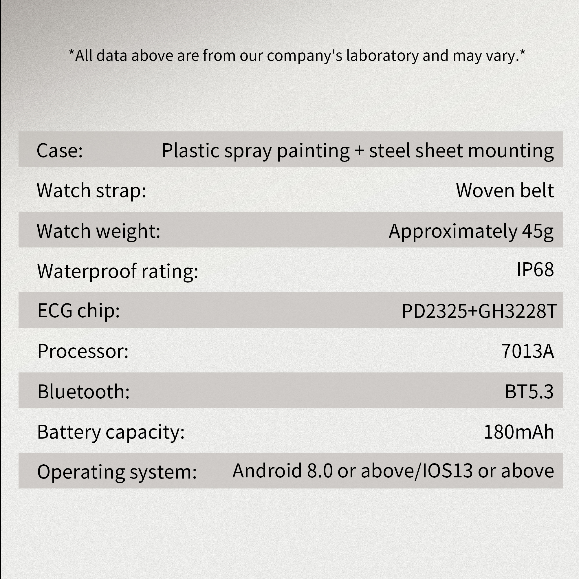 Screenless Ecg Smart Health Band AE54 detail 4